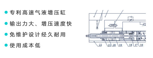 压铆机气液增压缸.jpg